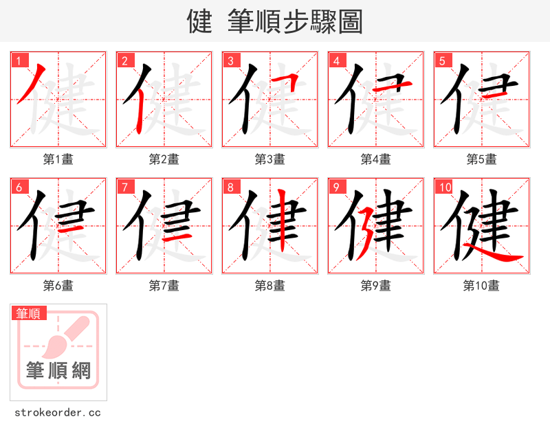 健 的笔顺分步演示