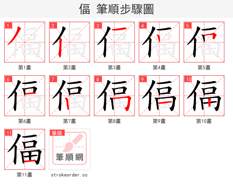 偪 的笔顺分步演示