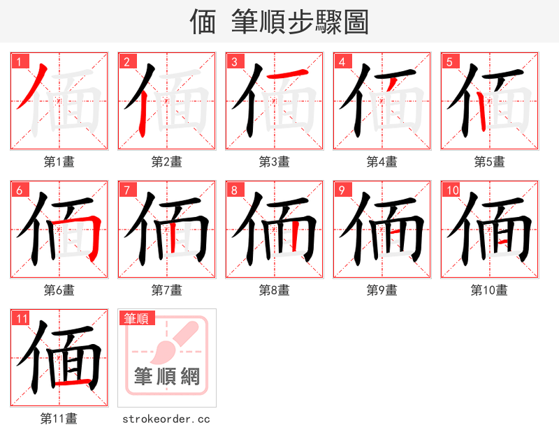 偭 的笔顺分步演示