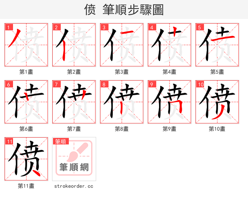 偾 的笔顺分步演示