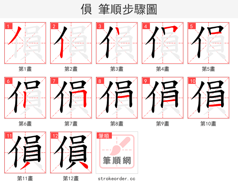 傊 的笔顺分步演示