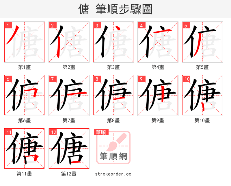 傏 的笔顺分步演示