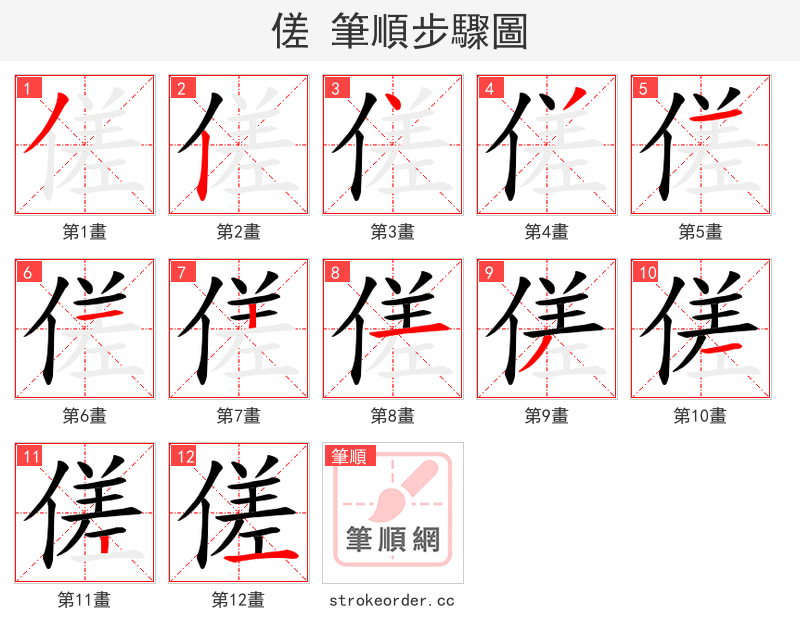 傞 的笔顺分步演示