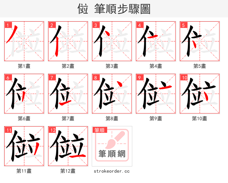 傡 的笔顺分步演示
