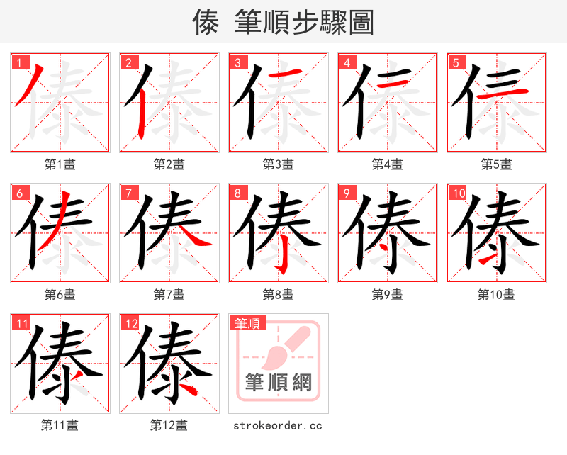 傣 的笔顺分步演示