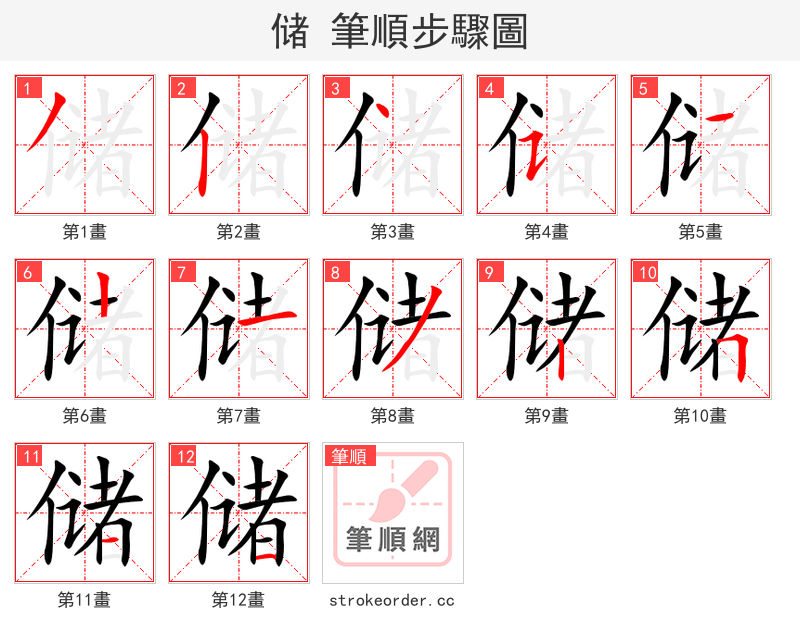 储 的笔顺分步演示