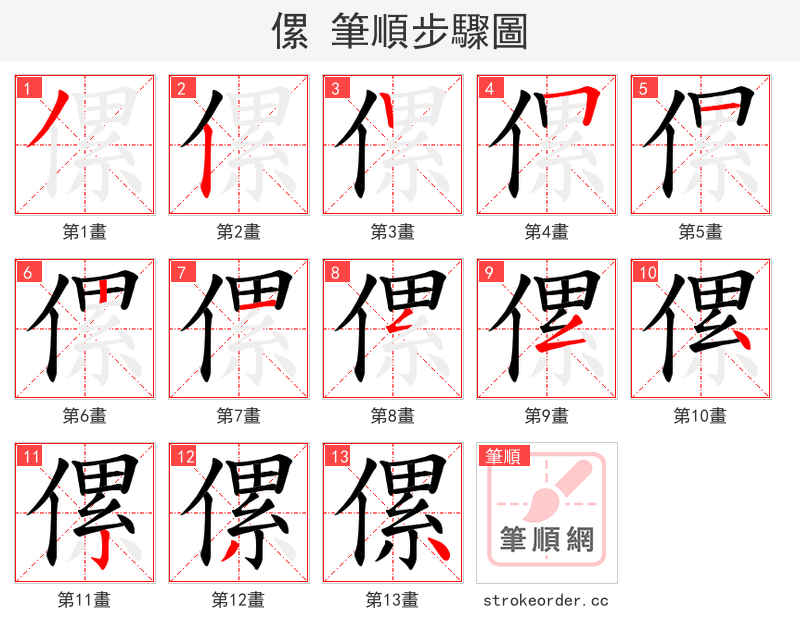 傫 的笔顺分步演示