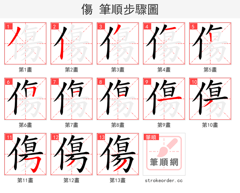 傷 的笔顺分步演示