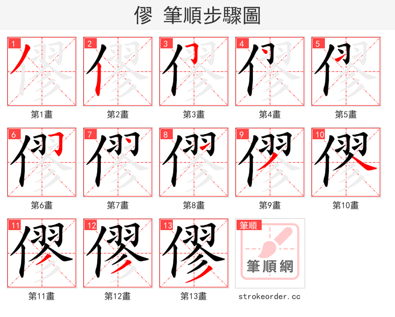 僇 的笔顺分步演示