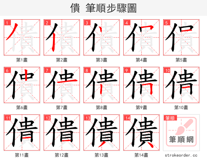 僓 的笔顺分步演示