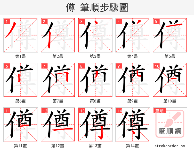僔 的笔顺分步演示