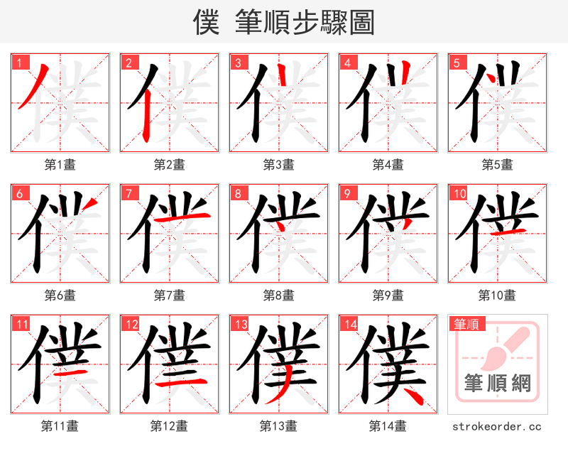 僕 的笔顺分步演示