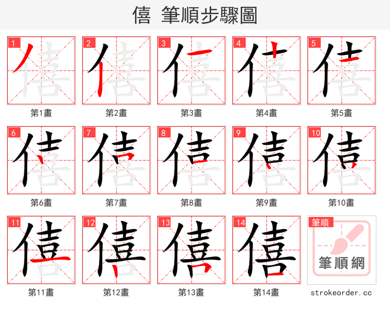 僖 的笔顺分步演示