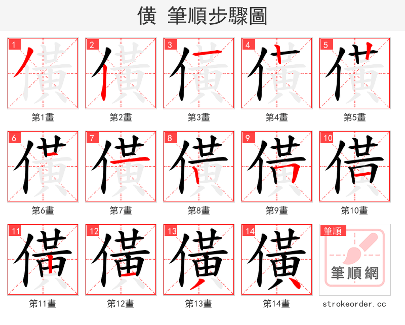 僙 的笔顺分步演示