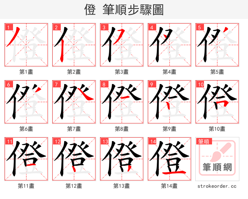 僜 的笔顺分步演示