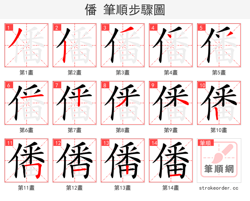 僠 的笔顺分步演示