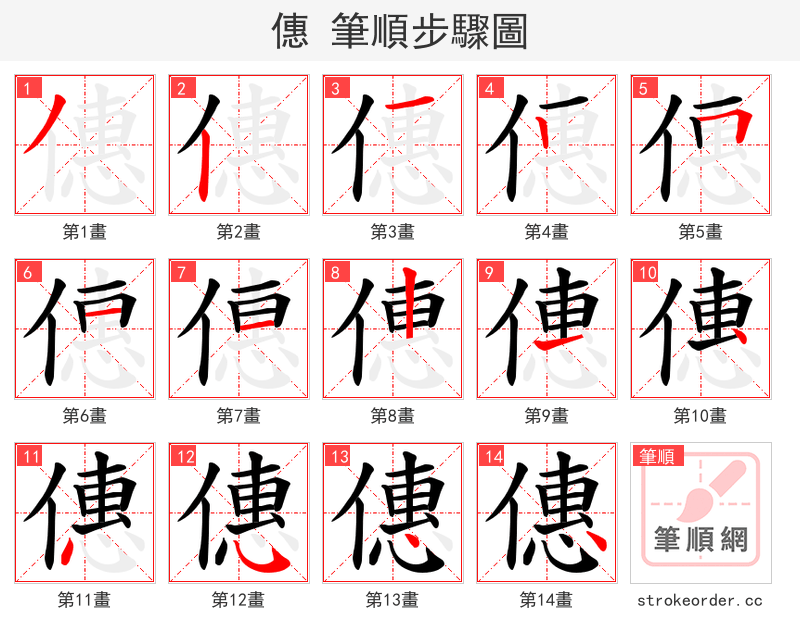僡 的笔顺分步演示