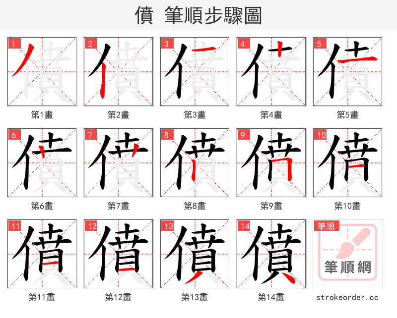 僨 的笔顺分步演示
