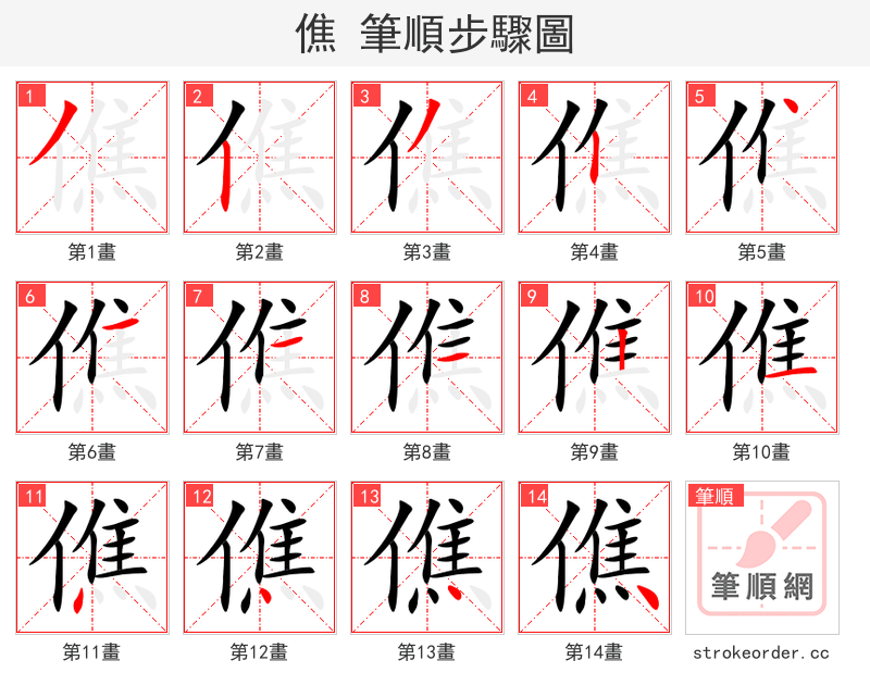 僬 的笔顺分步演示