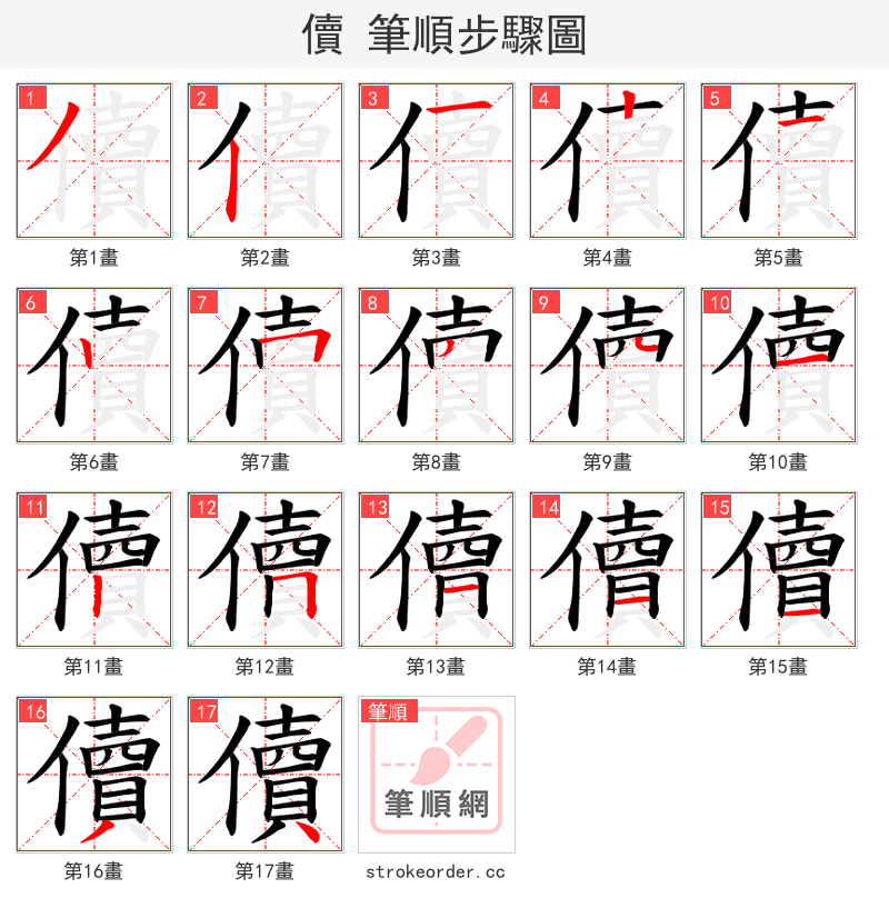 儥 的笔顺分步演示