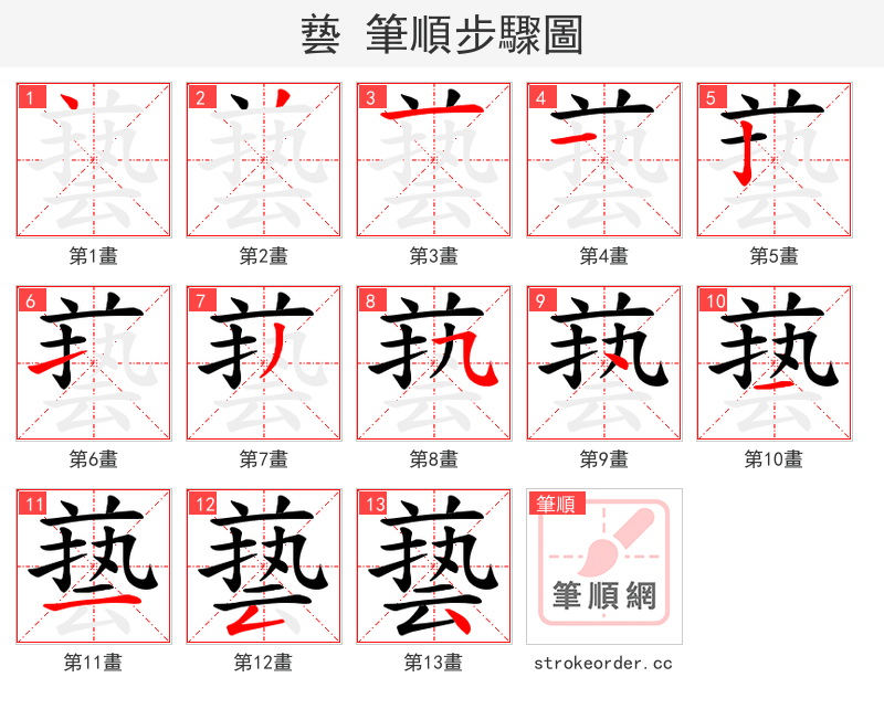 兿 的笔顺分步演示