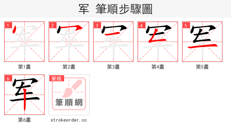 军 的笔顺分步演示