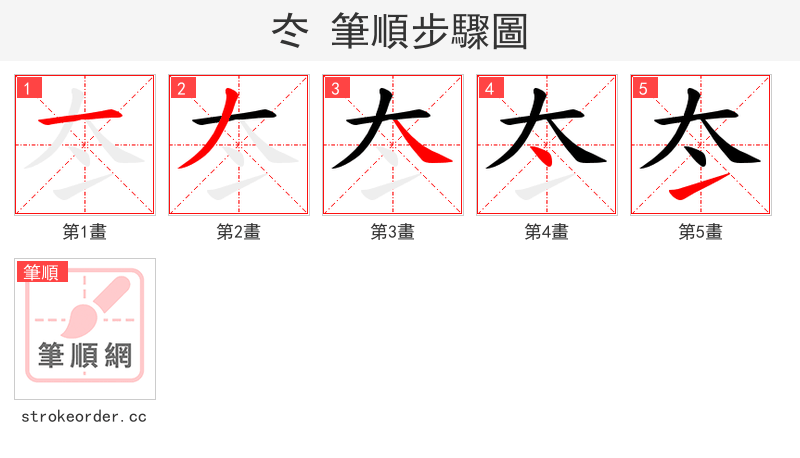 冭 的笔顺分步演示