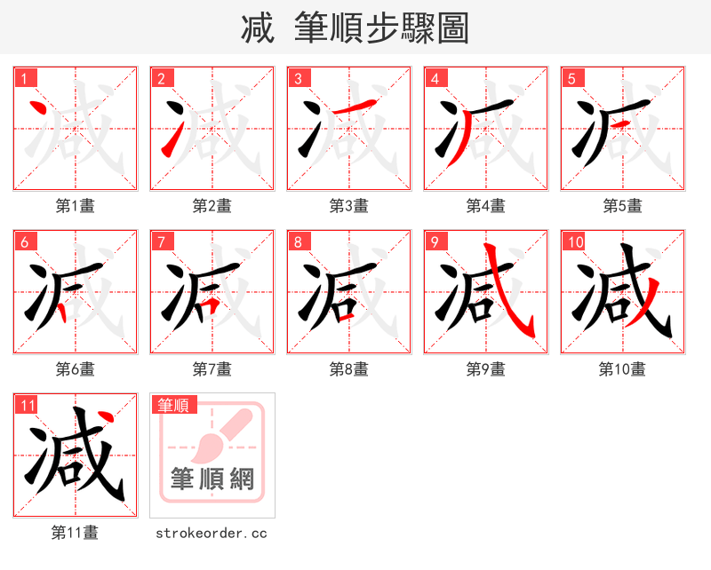 减 的笔顺分步演示