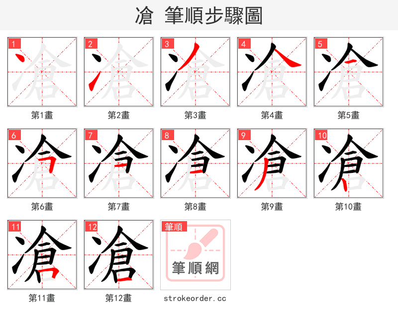 凔 的笔顺分步演示