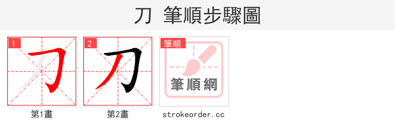 刀 的笔顺分步演示