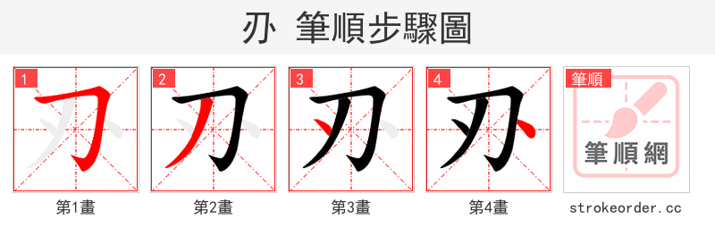 刅 的笔顺分步演示