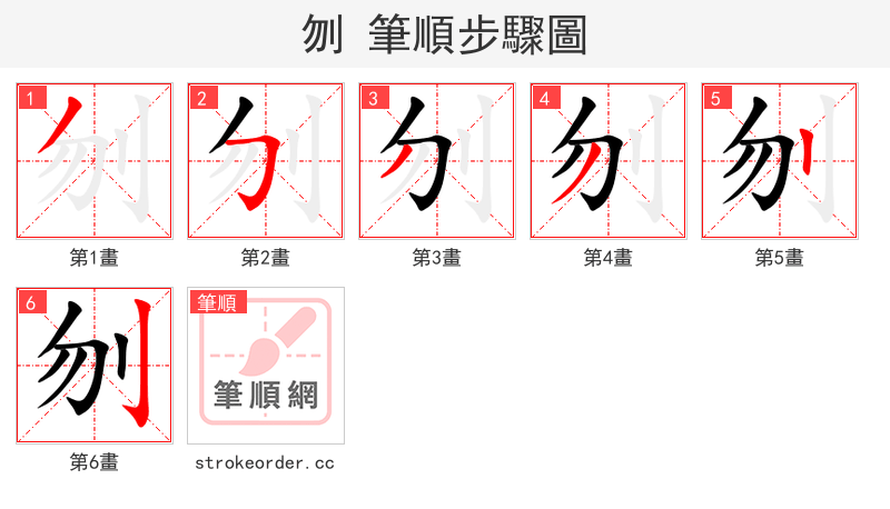 刎 的笔顺分步演示