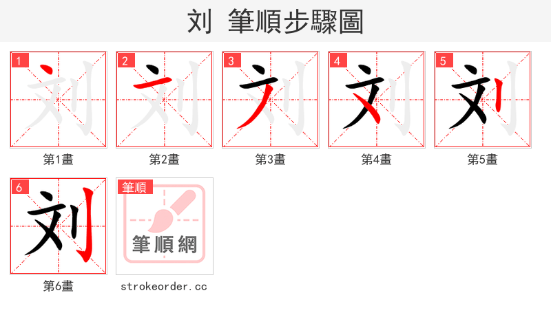 刘 的笔顺分步演示