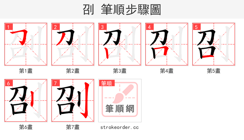刟 的笔顺分步演示