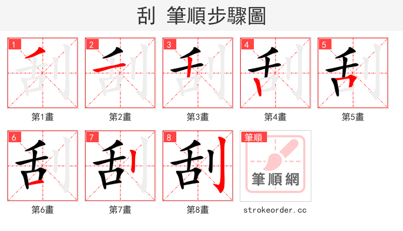 刮 的笔顺分步演示