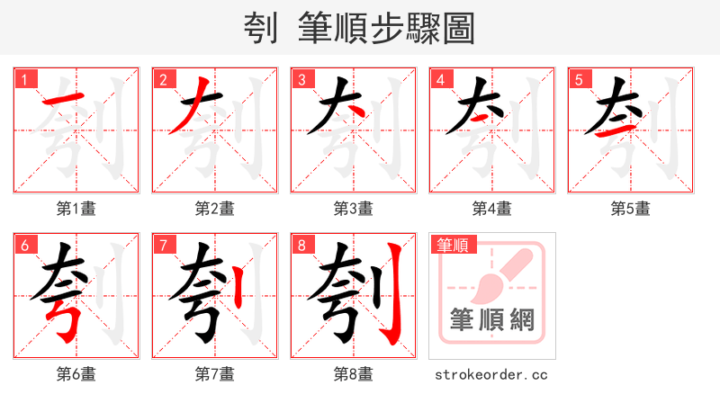 刳 的笔顺分步演示