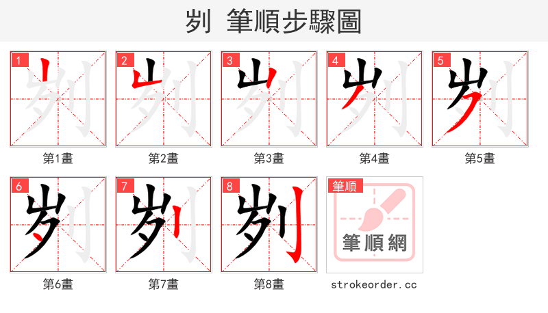 刿 的笔顺分步演示