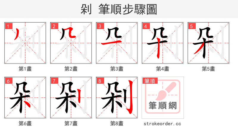 剁 的笔顺分步演示