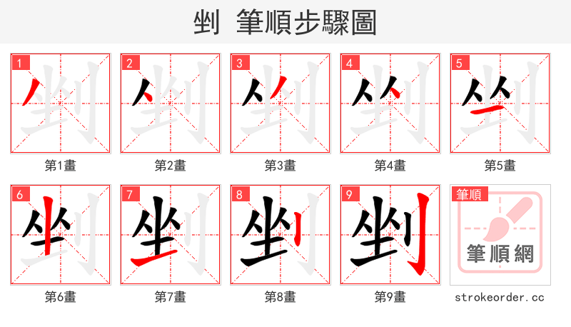 剉 的笔顺分步演示