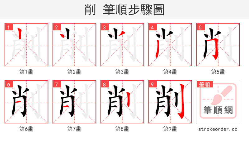 削 的笔顺分步演示