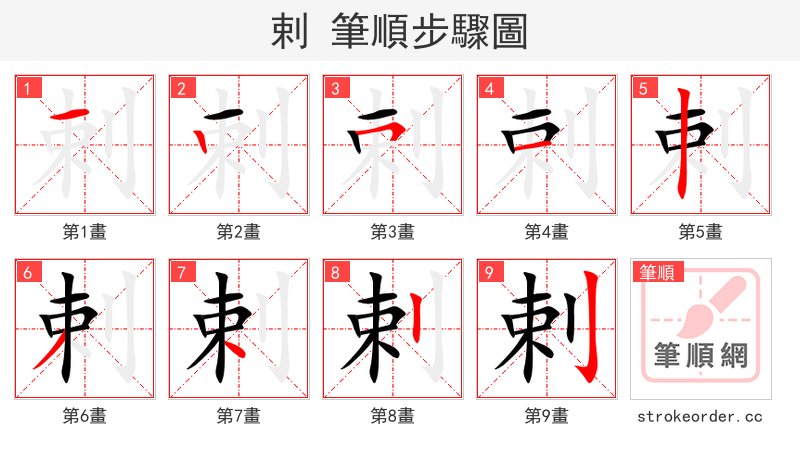 剌 的笔顺分步演示