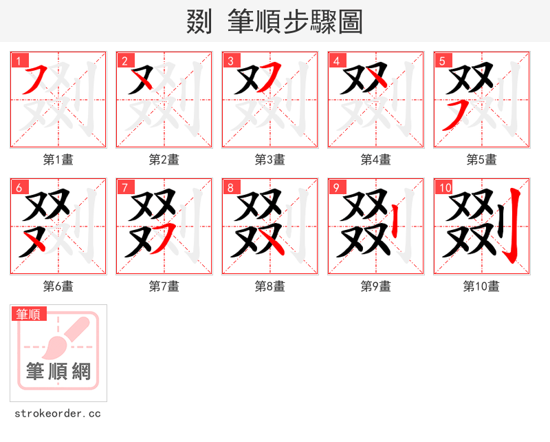 剟 的笔顺分步演示