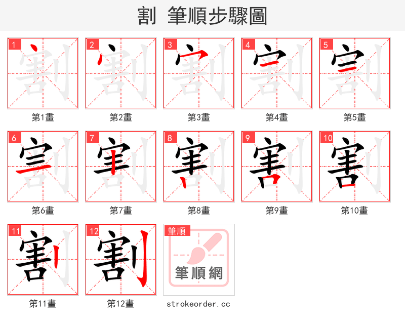 割 的笔顺分步演示