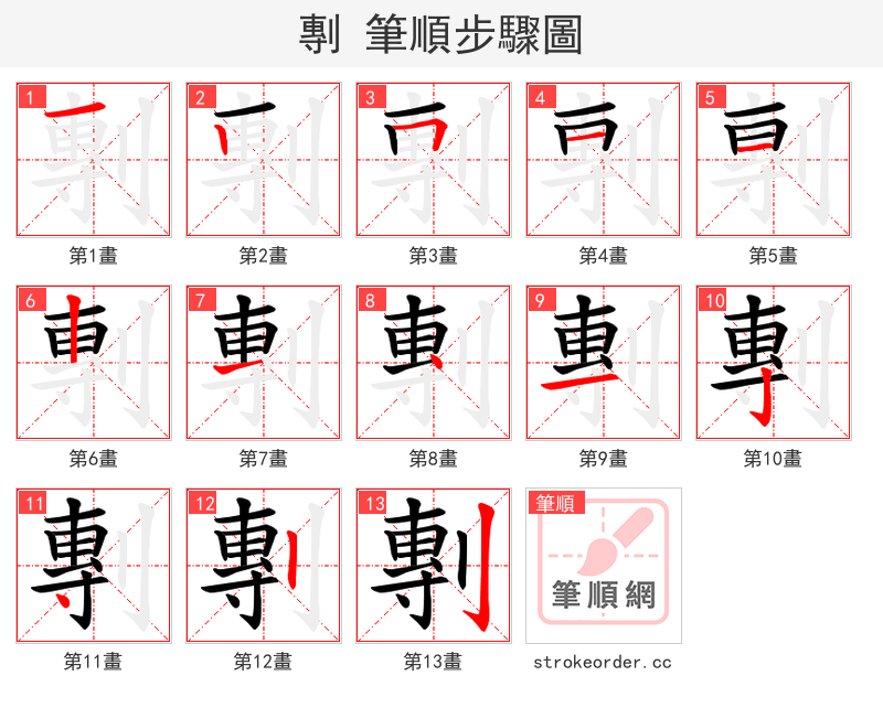 剸 的笔顺分步演示