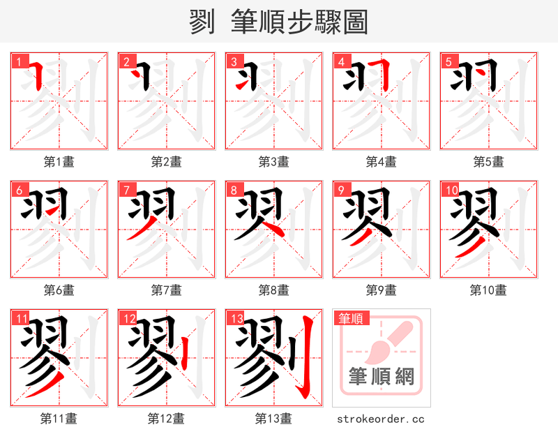 剹 的笔顺分步演示