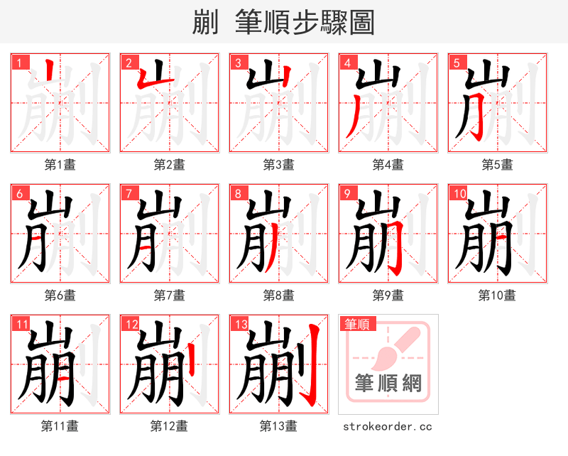 剻 的笔顺分步演示