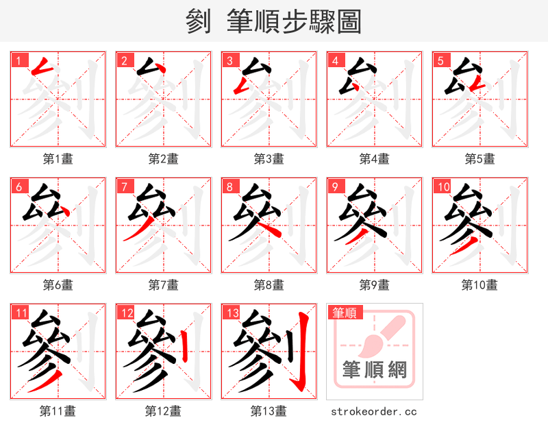 剼 的笔顺分步演示