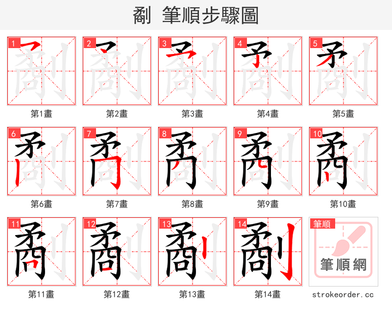 劀 的笔顺分步演示