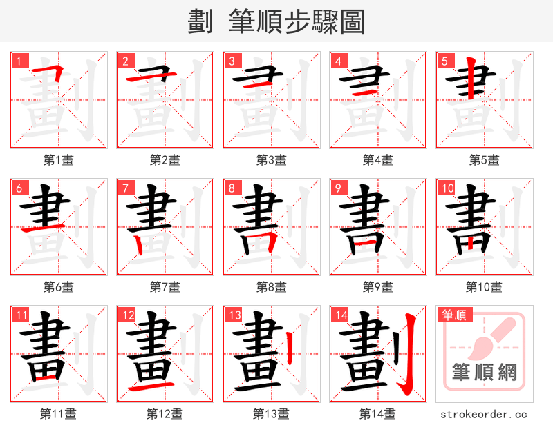 劃 的笔顺分步演示
