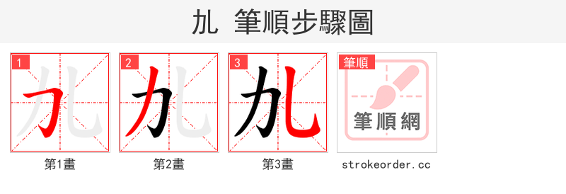 劜 的笔顺分步演示